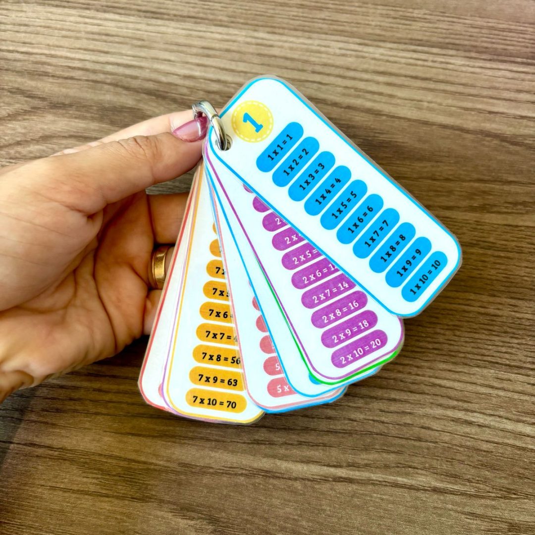 Chaveiro de tabuada multiplicação - gratuito